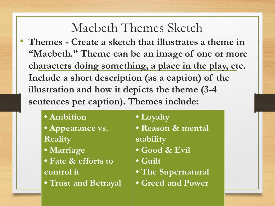 themes in macbeth to write about